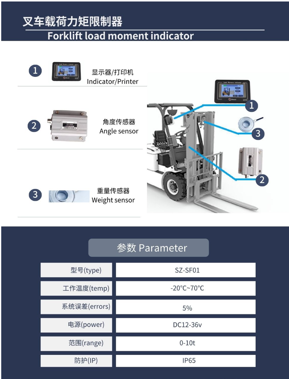 叉车重量限制器 – 思卓科技,称重计量系统,力矩限制器,seezol