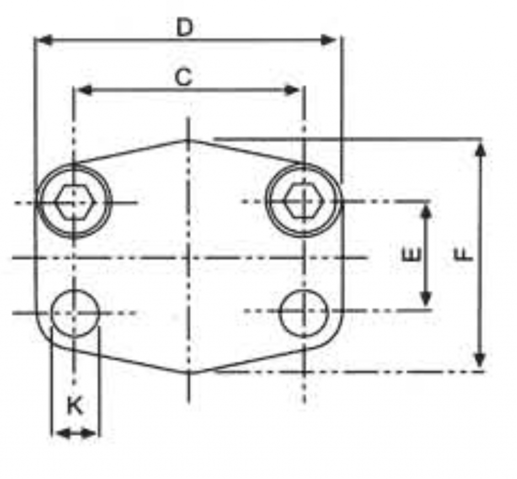 load indicator flange